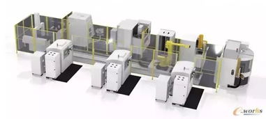 智能工廠的18個(gè)子模塊,也是規(guī)劃時(shí)的重點(diǎn)